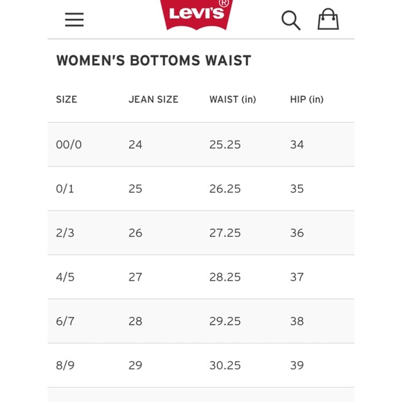 [levi’s] high waisted shorts - Picture 7 of 7